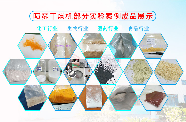 噴霧干燥實驗成品圖 噴霧干燥實驗成品圖