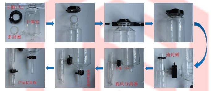 小型噴霧干燥機使用說明書 小型噴霧干燥機使用說明書