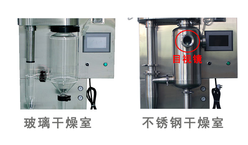 小型噴霧干燥機的使用方法及注意事項 小型噴霧干燥機的使用方法及注意事項